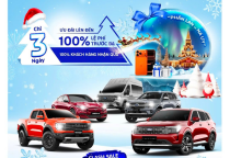 Vui Giáng Sinh – Đón Năm Mới cùng Ford Bà Rịa Vũng Tàu: Ưu Đãi Lớn 11–13/12/2025